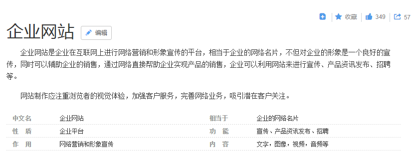 如今势头正盛的微信小程序,能否替代企业网站的作用